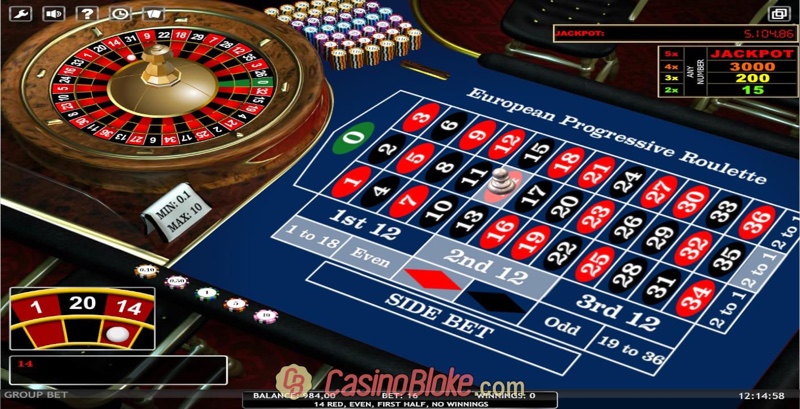 Power Blackjack